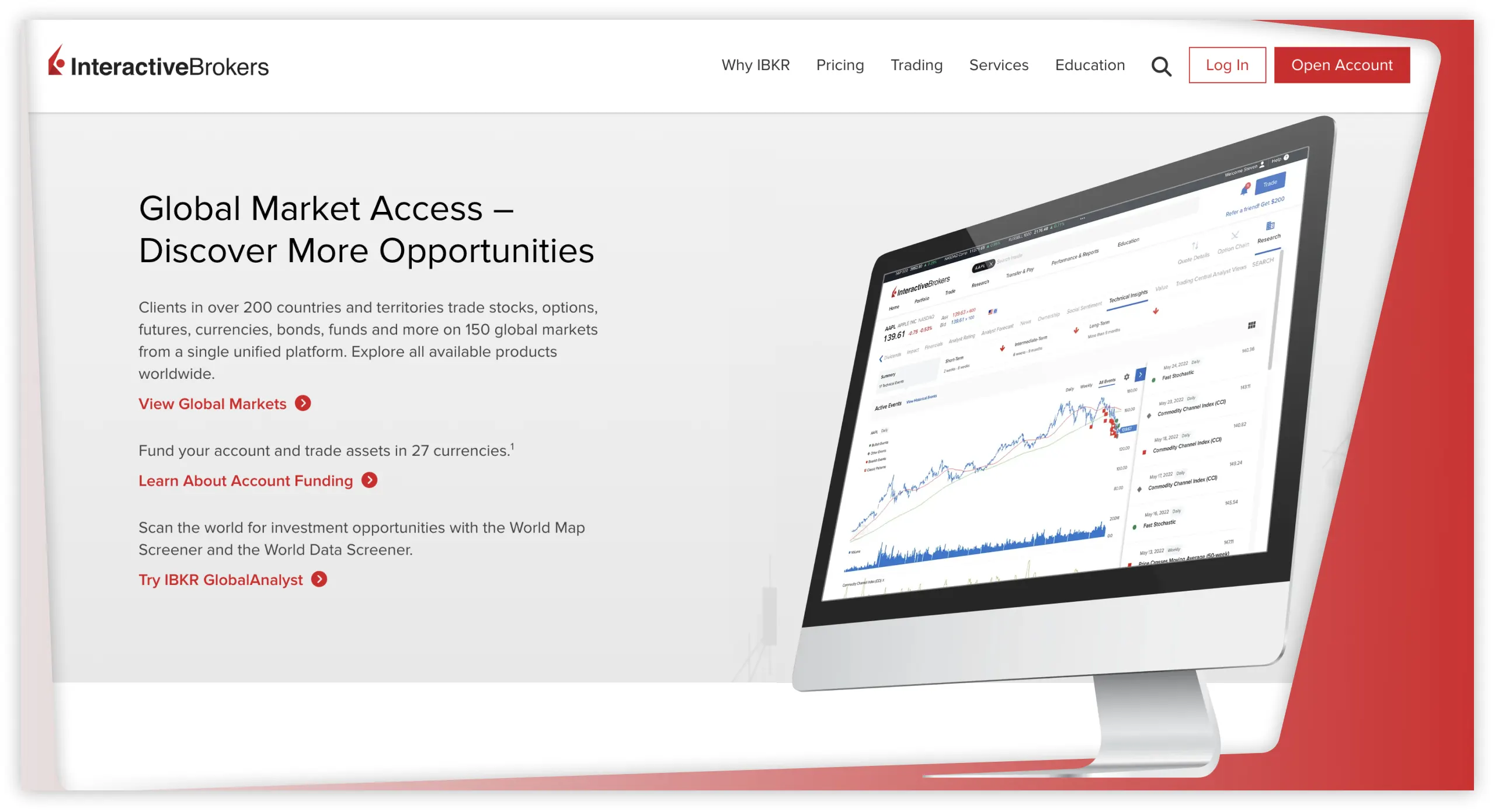 Screenshots Interactive Brokers 2