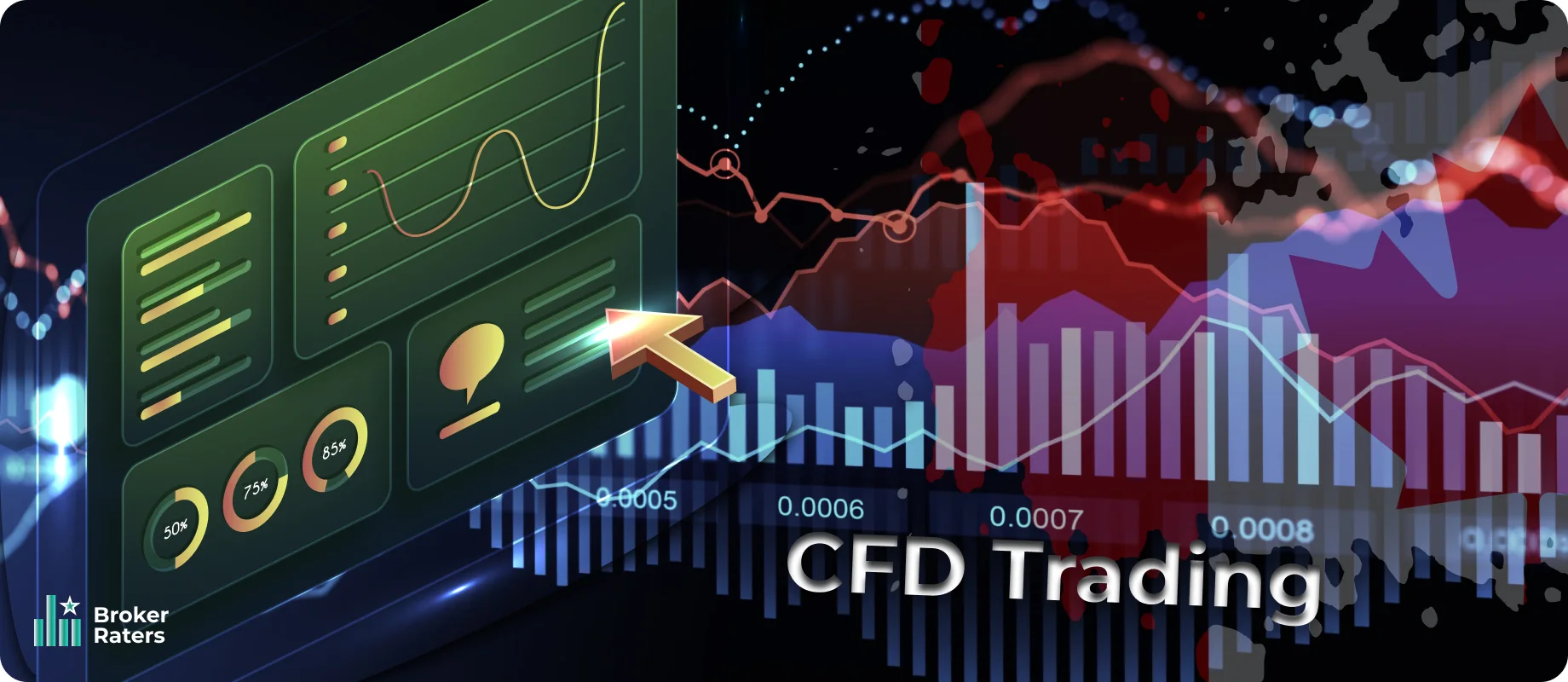 Best CFD Brokers in Canada: Complete Overview