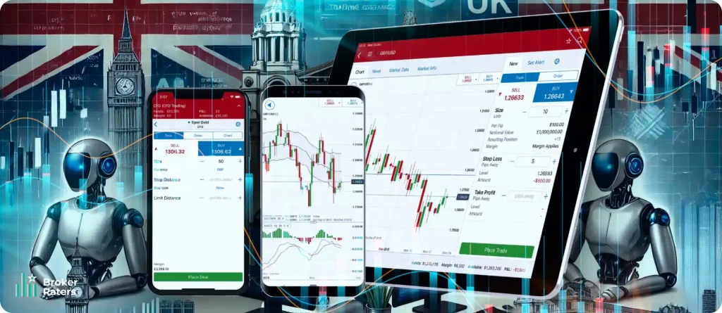 Mobile Trading in the UK