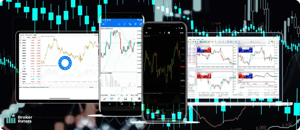 Mobile Trading vs Desktop