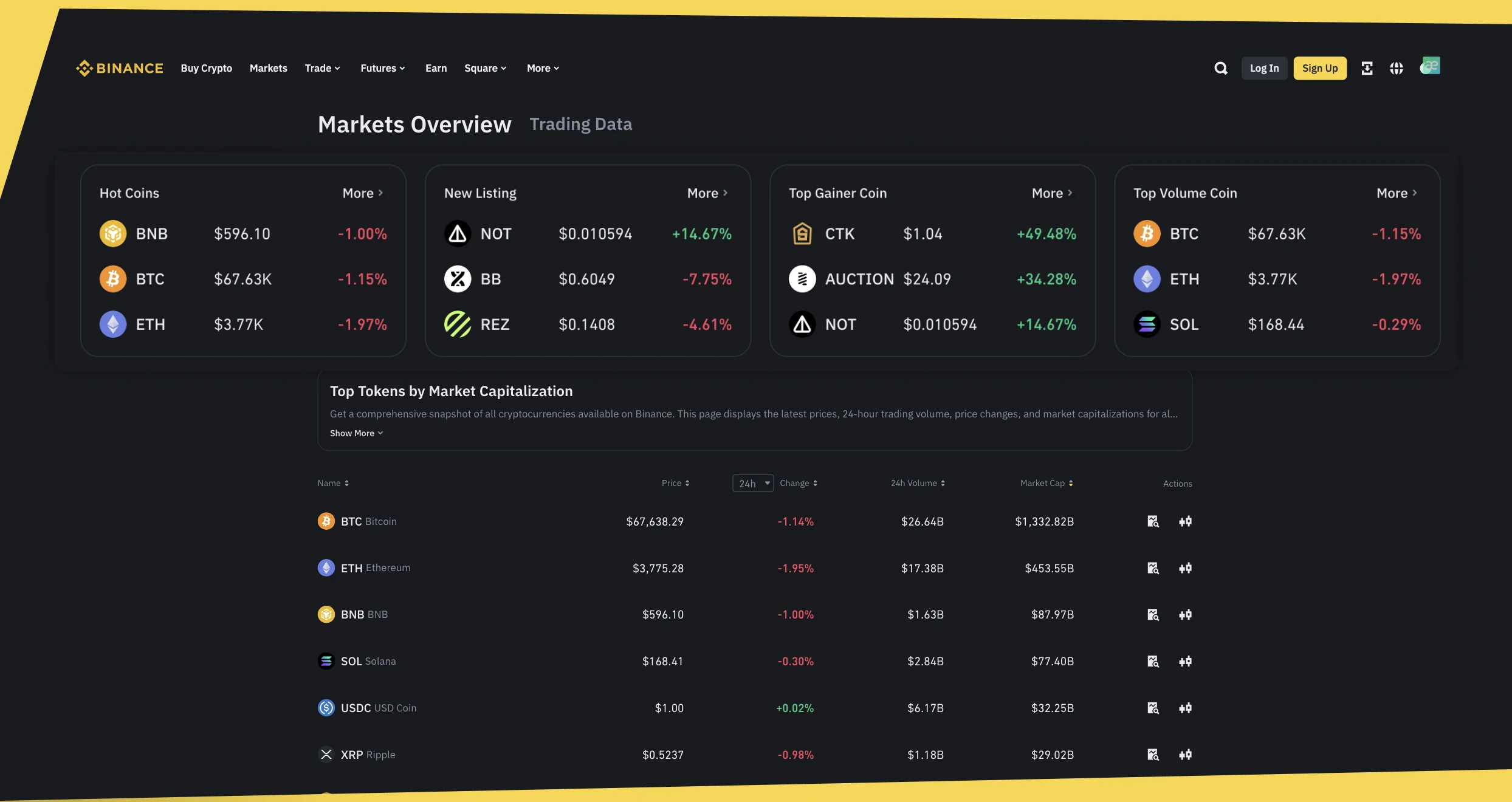 binance screen 4