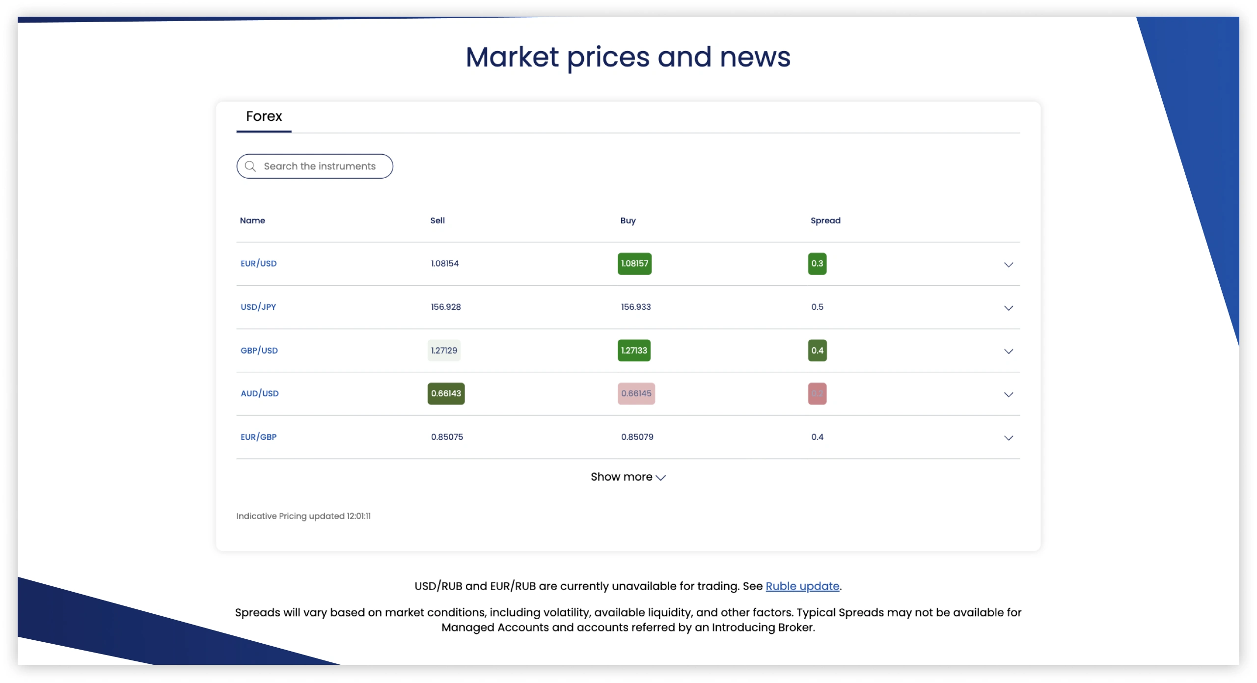 forex.com screen 3