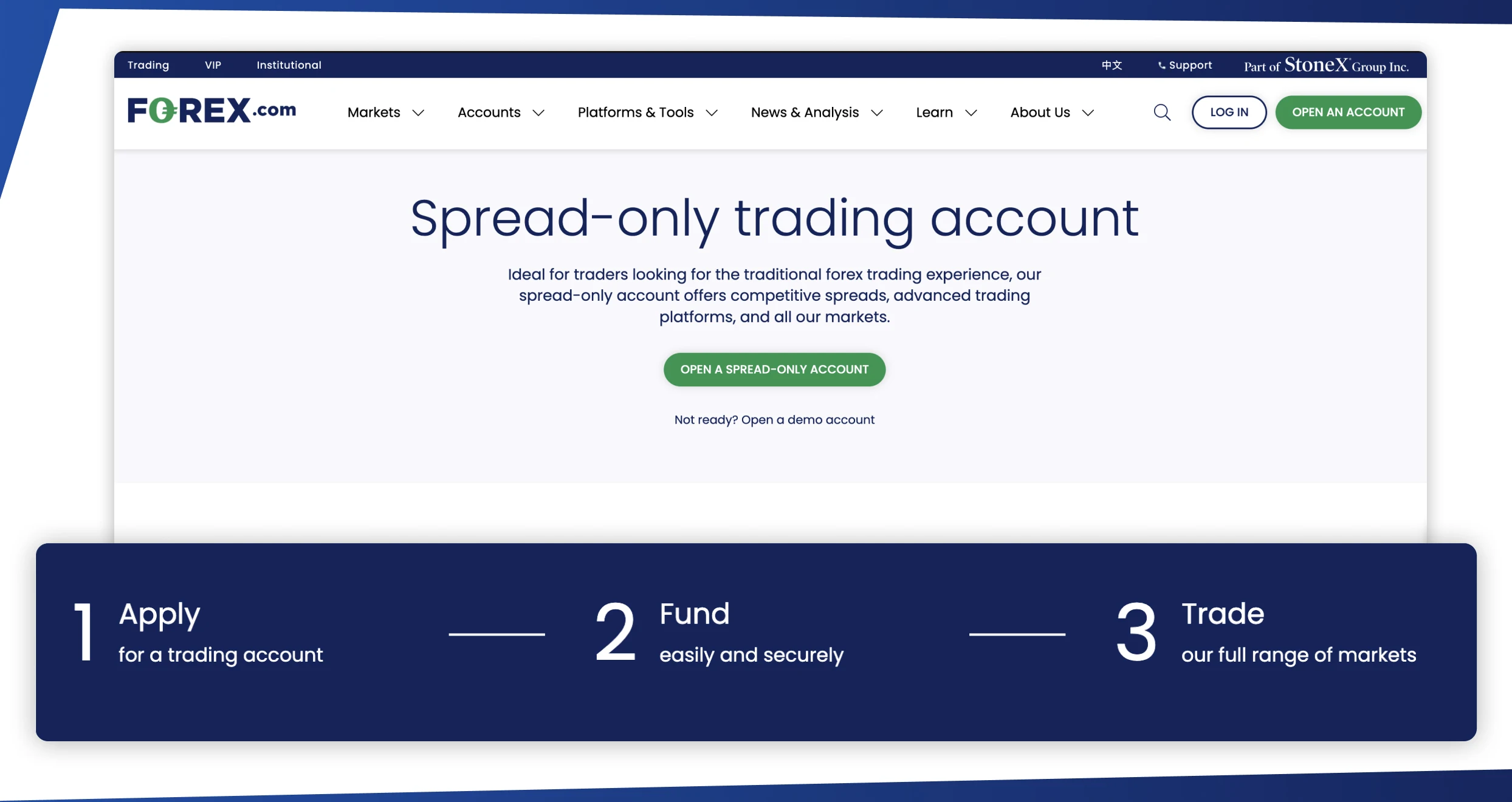 forex.com screen 4