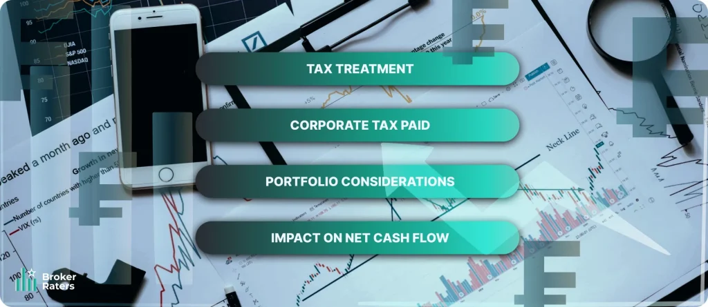 Key Differences Between Franked and Unfranked Dividends