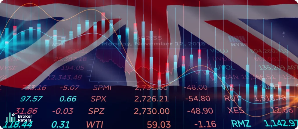 stock trading in the uk