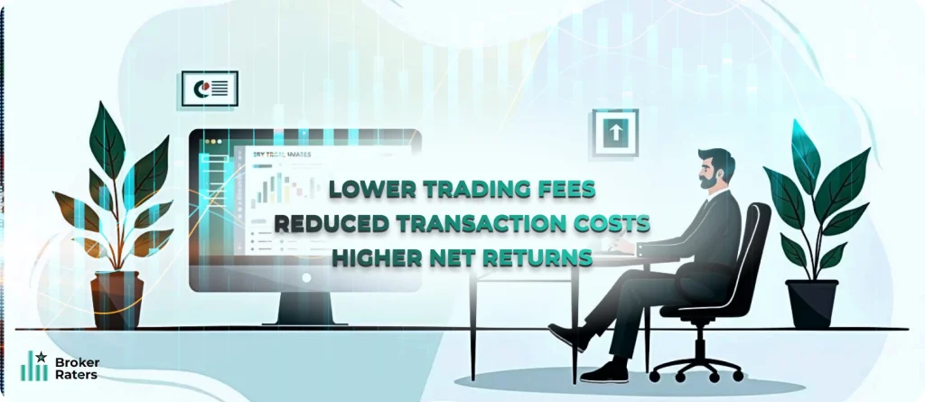 Why Should You Trading with a Low-Cost Trading Platform?