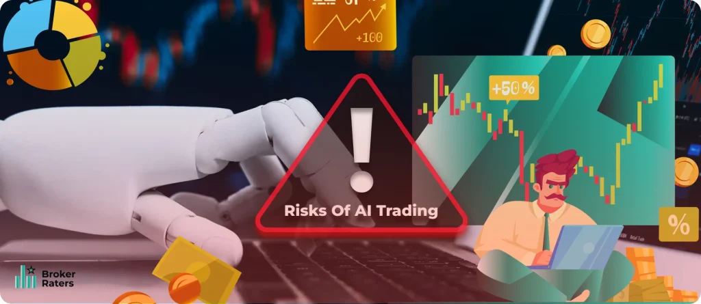 Risks of AI Trading